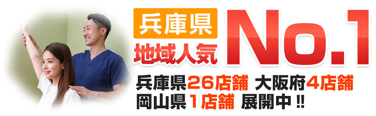 店舗数