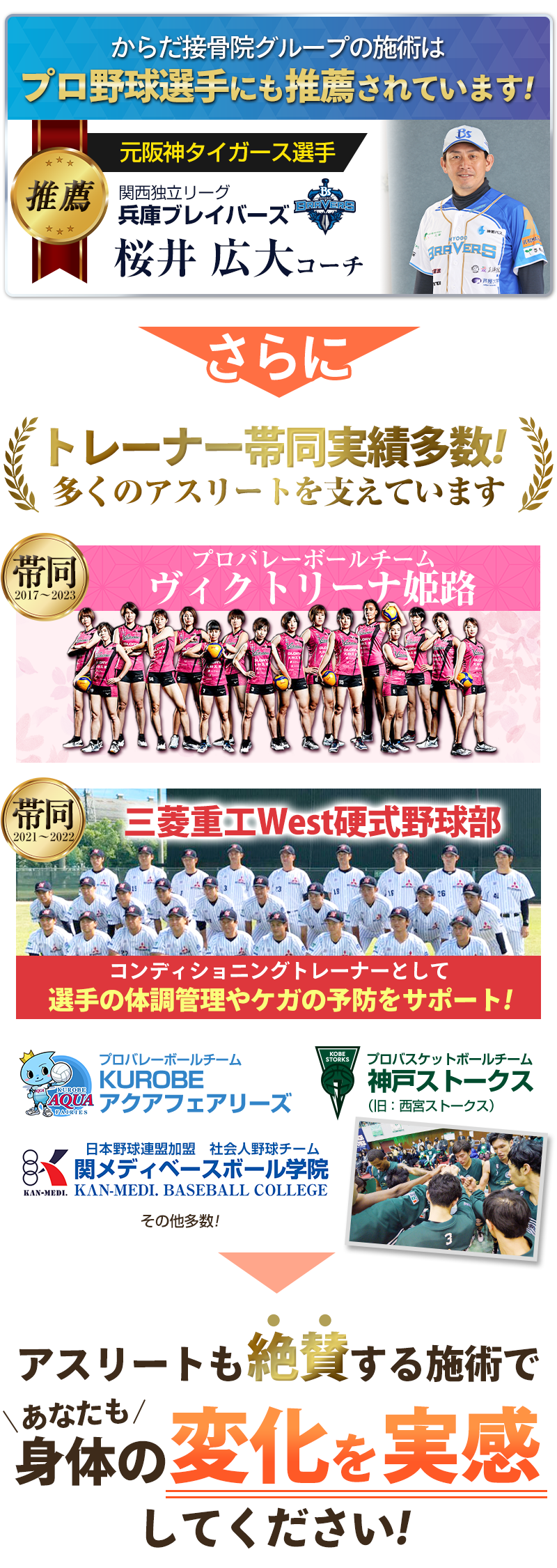 推薦